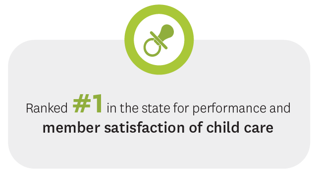 Ranked #1 in the state for performance and member satisfaction for children’s health